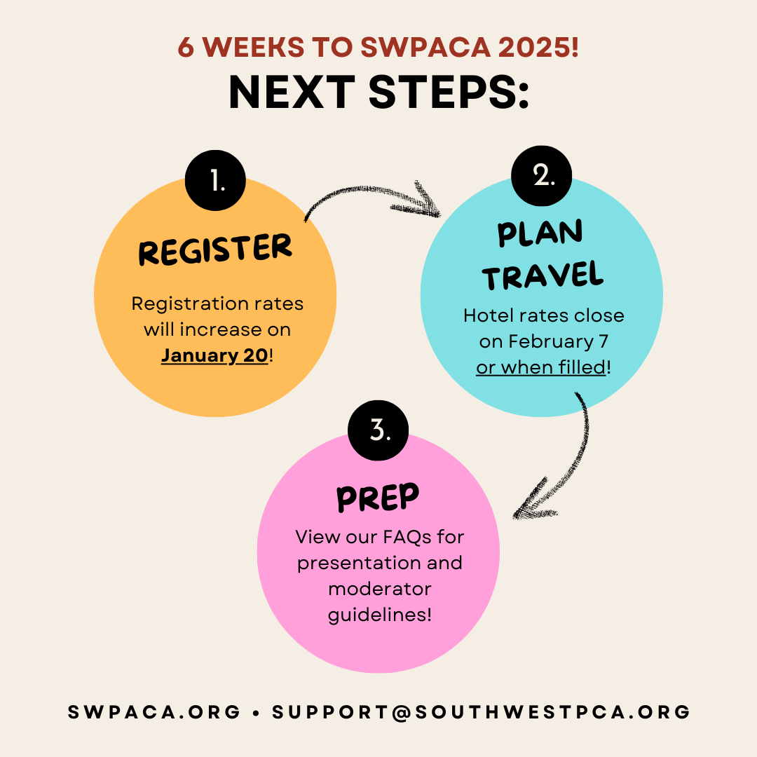 A graphic of three colorful circles and text that reads "6 weeks to SWPACA 2025! Next Steps: 1. Register: Registration rates will increase on January 20! 2. Plan Travel: Hotel rates close on February 7 or when filled! 3. Prep: View our FAQs for presentation and moderator guidelines! SWPACA.ORG • SUPPORT@SOUTHWESTPCA.ORG"